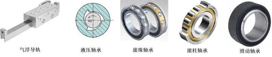 氣浮導軌的使用多嗎